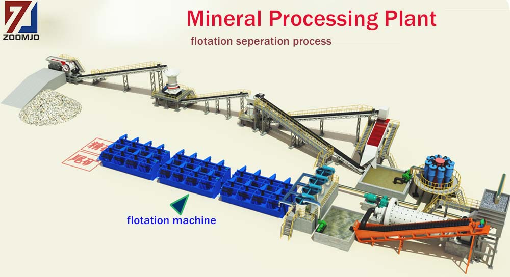 flotation separation process